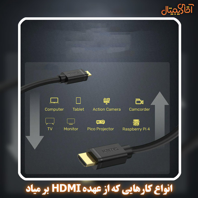 انواع تبدیل HDMI